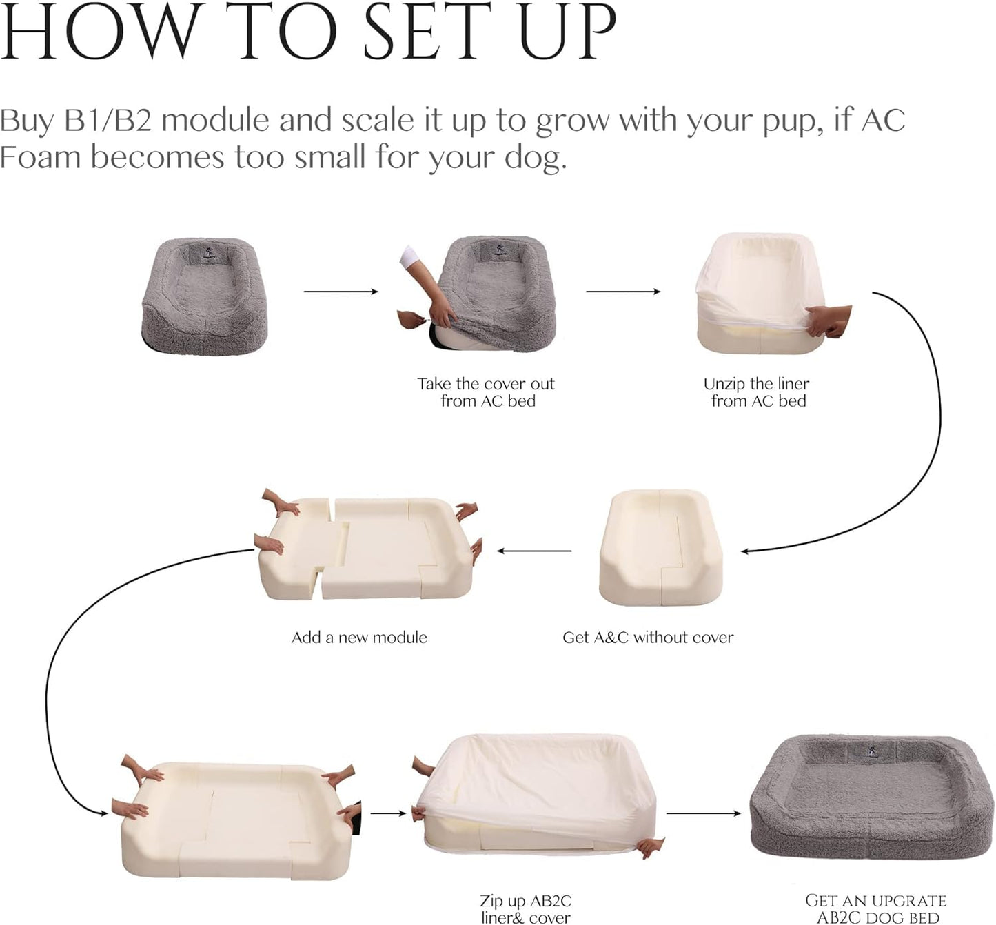 Size Adjustable Dog Bed, Orthopedic Dog Bed with Certipur-Us Foam, Waterproof Dog Bed with Removable Cover, Thick Dog Couch with 3 Side Bolsters for Jumbo Dog, Medium Dog and Large Dog