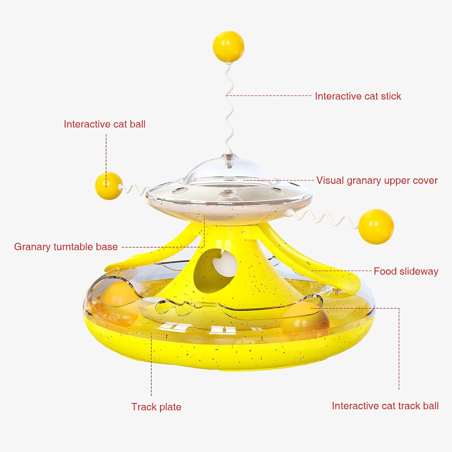 Cat Toy,Interactive Roller Tunnel Cat Toy with Cat Wand Toy for Indoor,Cat Food Dispenser with Toy Balls for Kitten Mental and Physical Motion Exercise (Yellow)